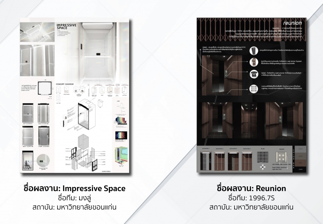 ประกาศผล 10 ทีมสุดท้ายที่ผ่านการเข้ารอบเวิร์คชอป
